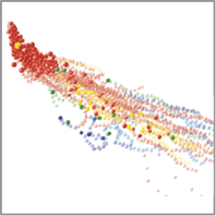 STATGRAPHICS Centurion Software Icon