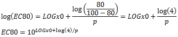 Image:How_to_compute_EC50_IC50_in_Dose_Response_fitting_006.png